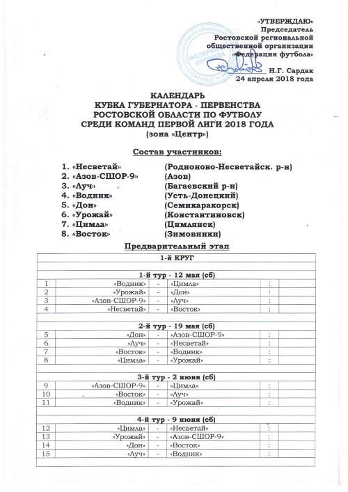 Календарь Кубка Губернатора - Первенства Ростовской области среди команд первой лиги. Зона «Центр».